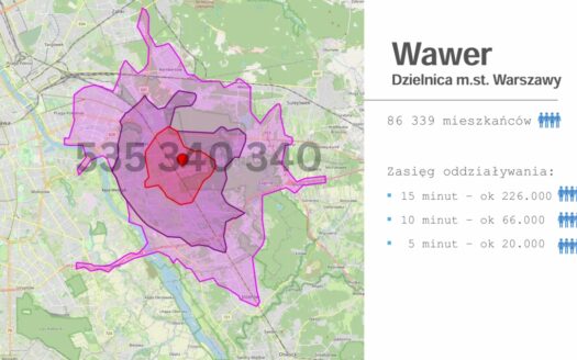 Lokal usługowy 50m od Lidla, 175m Kaufland