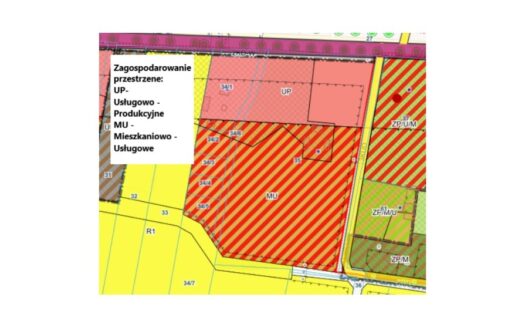 Teren UP,UM pod Błoniem obok CPK, Centra logistyki