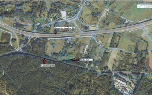 Atrakcyjna działka rolna z pozwoleniem na budowę