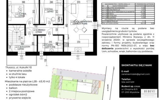 3 pokoje | Parter | Ogródek | Nowe budownictwo
